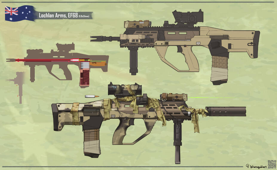 Example: $260 (base price + add weapon info + multiple attachments + concept designing)