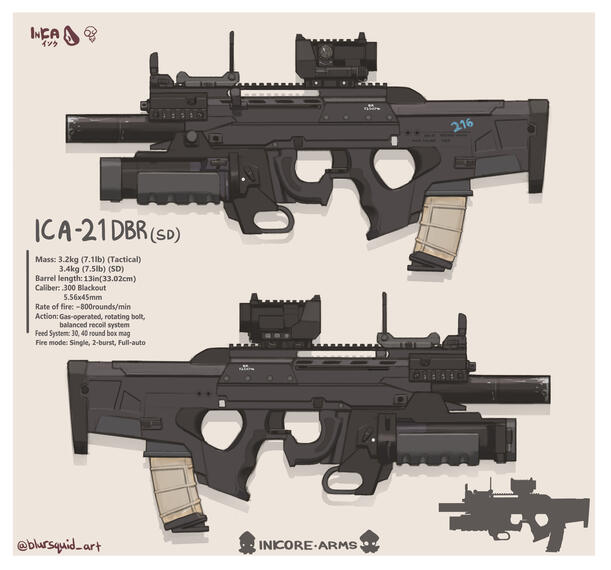 Example: $120 (base price)